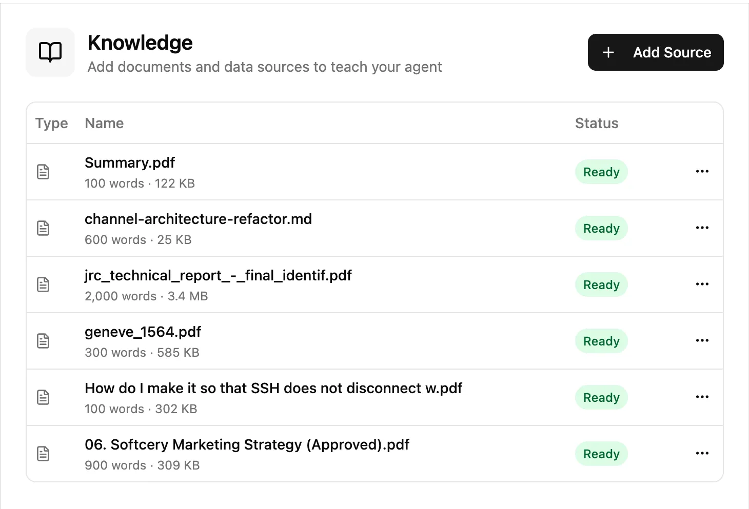 Softcery Platform — Knowledge Base