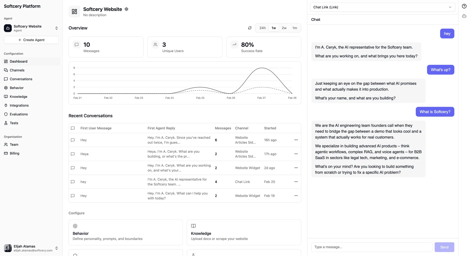 Agent dashboard showing stats, conversations, and configuration cards